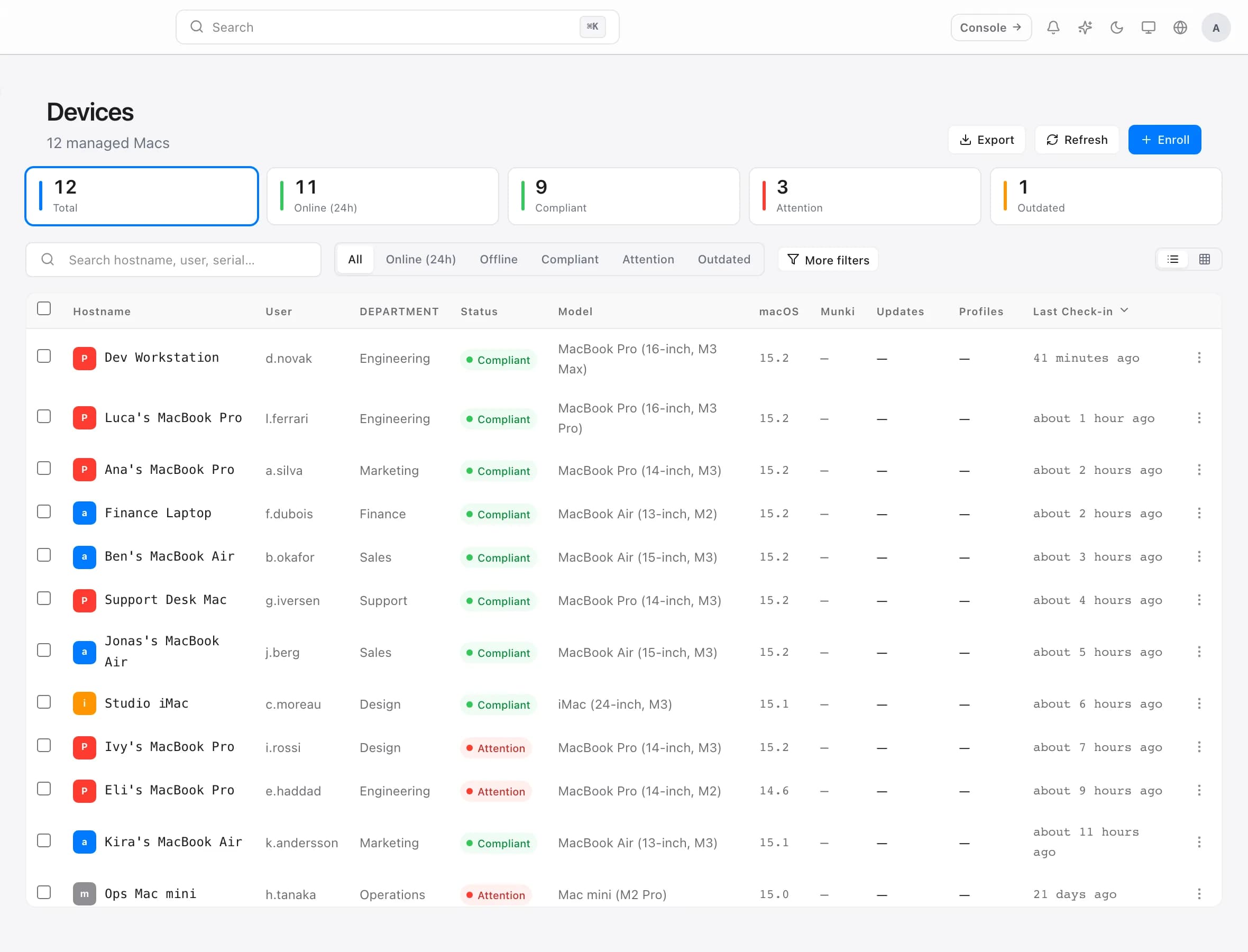 The Devices page with fleet counters and the device list.