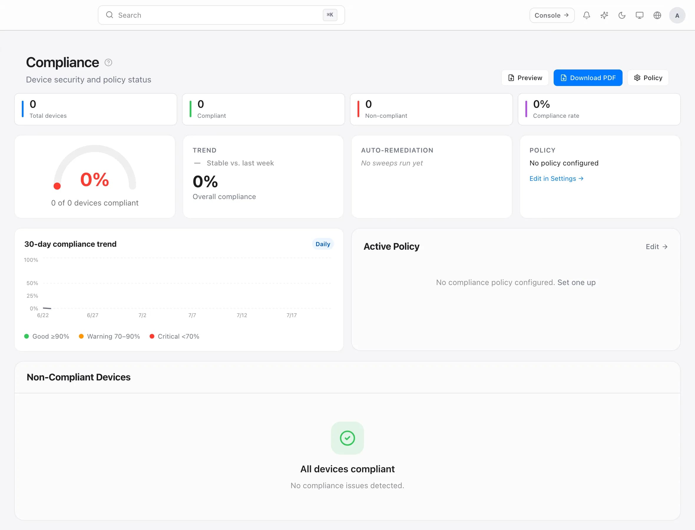 The Compliance page showing overall fleet status and a breakdown by check.